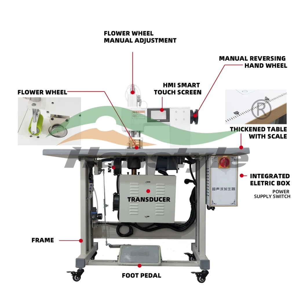 Non-Woven Fabric 20kHz Ultrasonic Lace Sewing Machine for Production Tablecloth